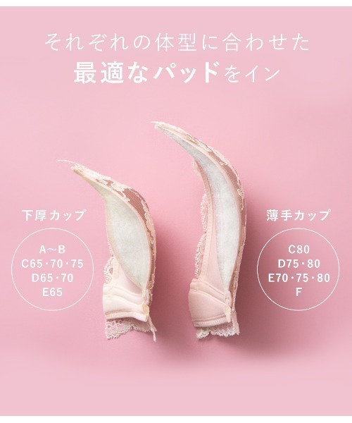 ブラジャー ショーツセットの画像