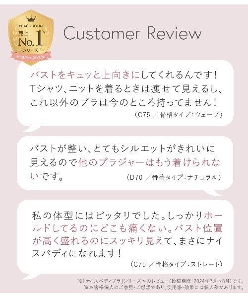 PEACH JOHN（ピーチジョン） ブラジャー ショーツセット 「ZOZO限定