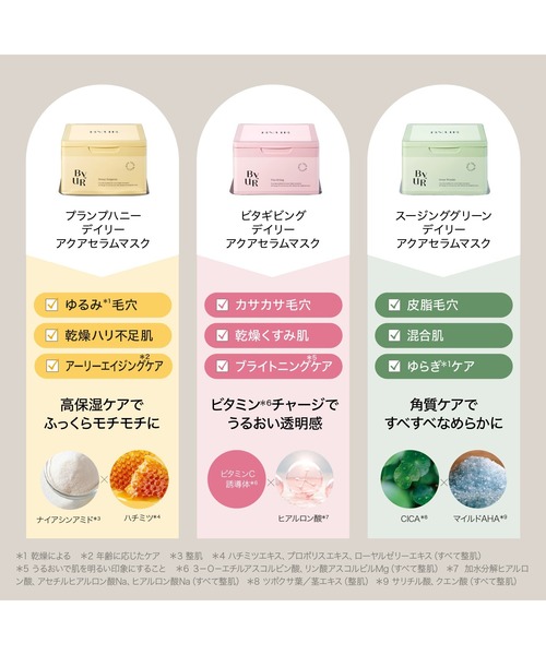 byur バイユア　おまとめ売り ByUR パック シートマスク バイユア byur 「ZOZOベストコスメ