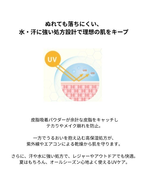 ruban de chouchou（リュバン デ シュシュ） 化粧下地 下地 トーン