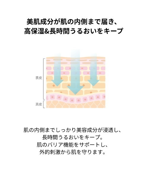 ruban de chouchou（リュバン デ シュシュ） 化粧下地 下地 トーン
