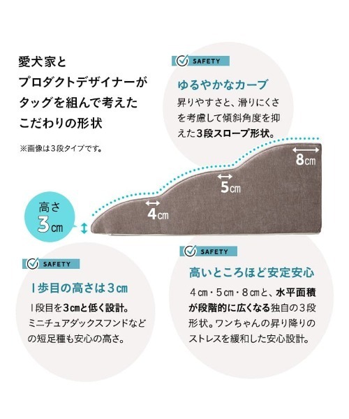 EMOOR（エムール） 大切な家族のためのゆったりドッグスロープ 4段