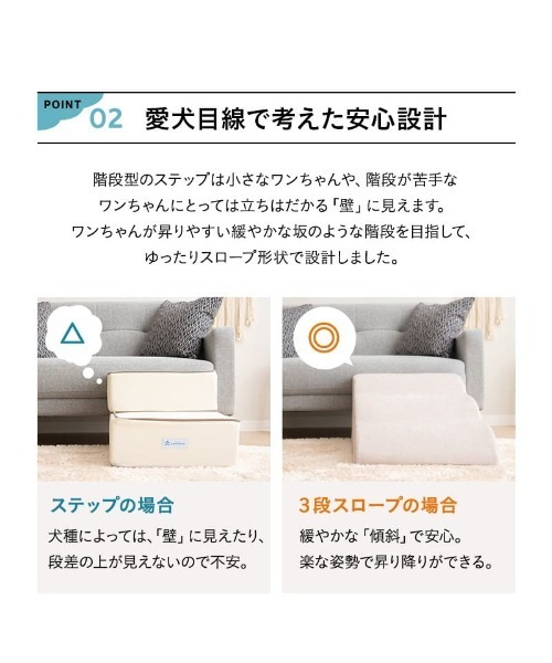 EMOOR（エムール） 大切な家族のためのゆったりドッグスロープ 4段