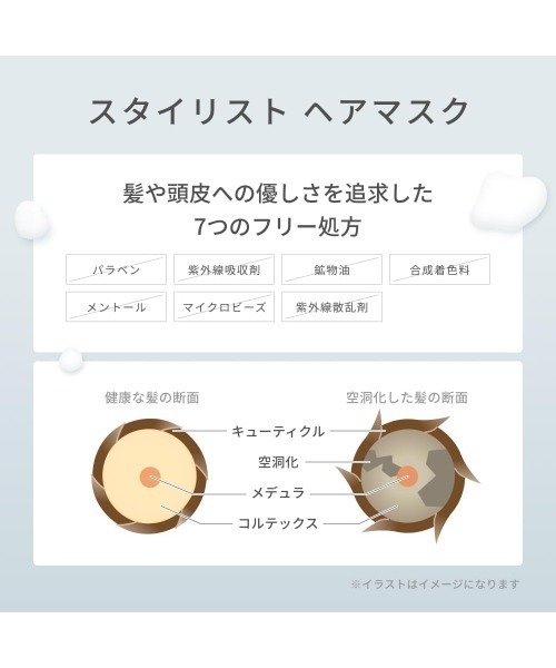 LIPPS（リップス） トリートメント スタイリストマスク 150g