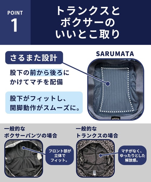 BROS ボクサーパンツ ボクサーパンツ さるまた ひざ下丈 前開き