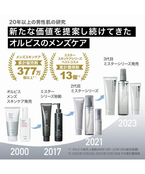 オルビス ミスター　9点セット　オルビスミスター ORBIS Mr.（オルビス ミスター）｜BRUSH UP ROUTINE｜ORBIS