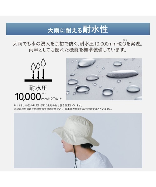 Wpc. IZA 帽子 ハット レインブレーカーサファリハット メンズ