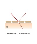 コンシーラー オルビス ORBIS スティック...の詳細画像5