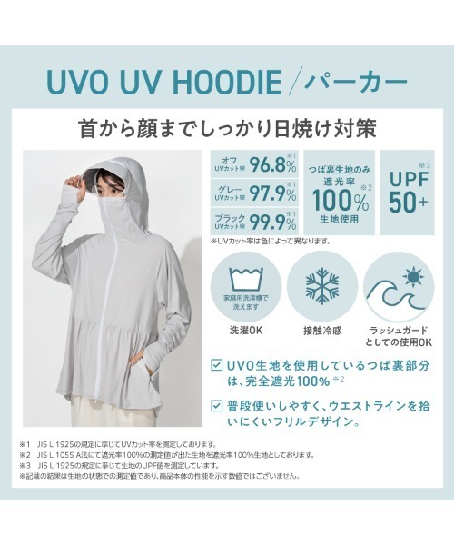 ラッシュガード UVO(ウーボ) UVパーカー Wpc. レディースの画像