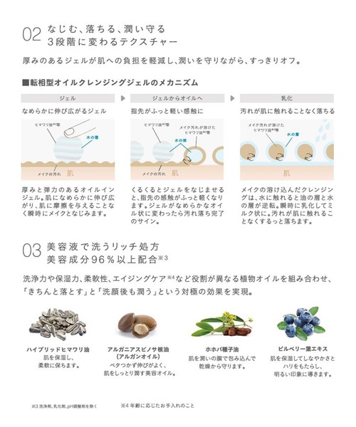 john masters organics（ジョンマスターオーガニック） スキンケア