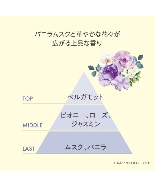 エステティックTBC ボディクリーム 「2種セット」薬用インバスボディ