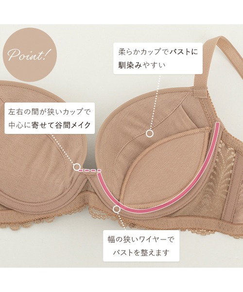 BRADELIS NewYork（ブラデリスニューヨーク） ブラジャー モールド