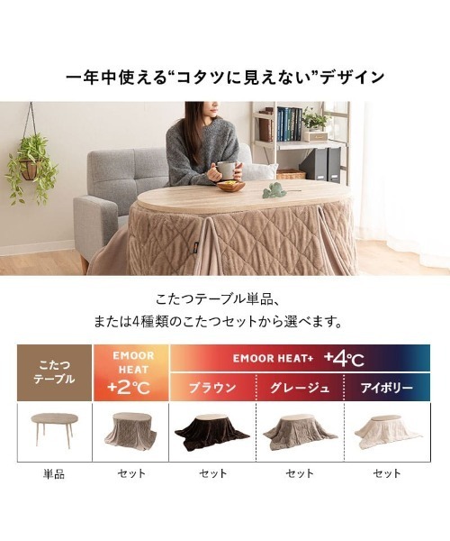 東京インテリア こたつ テーブル（家具、インテリア用品）のおすすめ