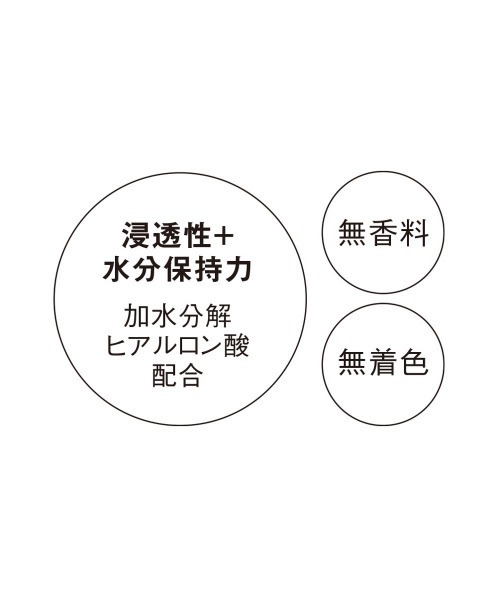 ボディクリーム ORBIS リリースバイタッチボディクリーム|ZOZOTOWN |04