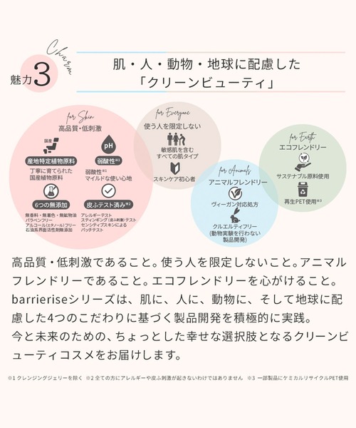 HOUSE OF ROSE（ハウスオブローゼ） 洗顔 ハウスオブローゼ / バリア