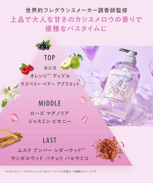 collagem（コラジェム） トリートメント トリートメント 詰め替え