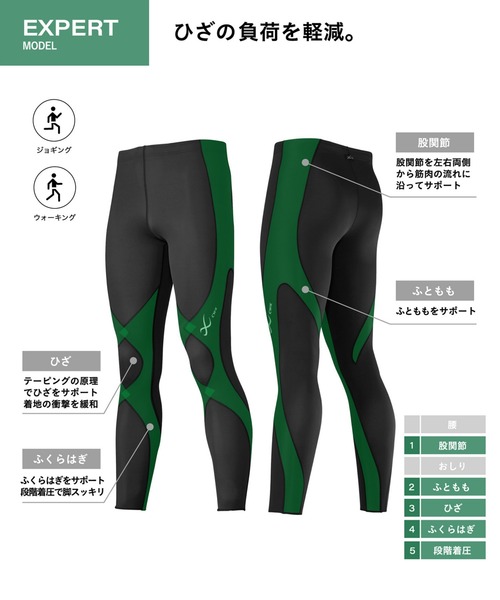 CW-X レギンス スパッツ スポーツタイツ エキスパートモデル3.0