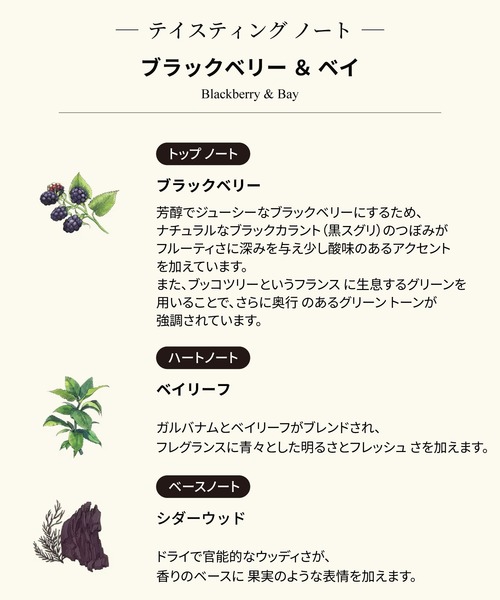 JO MALONE LONDON（ジョーマローンロンドン） ハンドクリーム ジョー