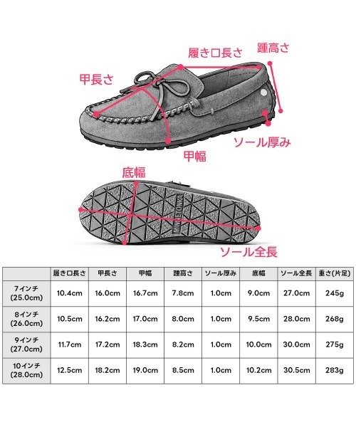 Minnetonka（ミネトンカ） デッキシューズ MINNETONKA（ミネトンカ