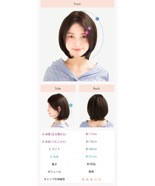 ウィッグ エクステ 「フルウィッグ・ミディアム」天使のすっぴんボブ レディース メンズの画像