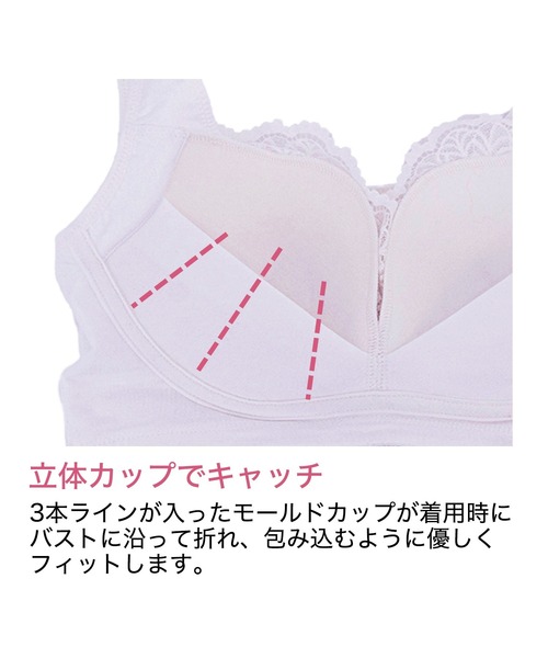 BRADELIS NewYork（ブラデリスニューヨーク） ノンワイヤーブラ