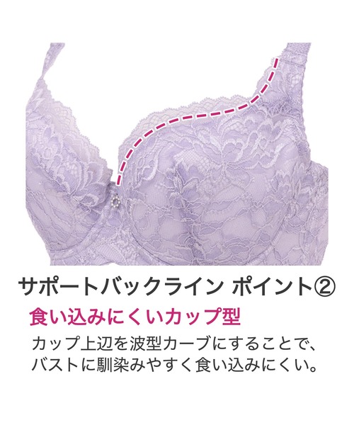 BRADELIS NewYork ブラジャー サポートバックラインブラ23S1