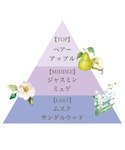 香水 フェルナンダ fernanda リッチオ...の詳細画像2