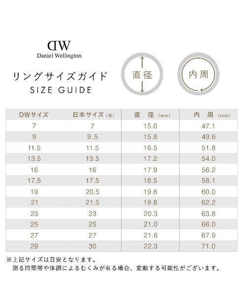 指輪 リング Chunky Chain Ring レーディスリング ローズゴールド レディース メンズの画像