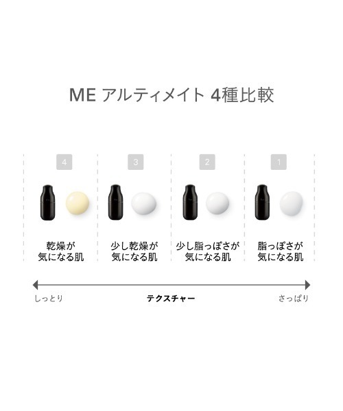 IPSA（イプサ） 乳液 ME アルティメイトe 「医薬部外品」 : ZOZOTOWN