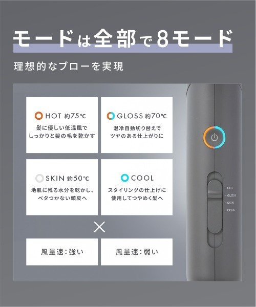 SALONIA（サロニア） スムースシャイン ドライヤー ヘアブラシ 2点