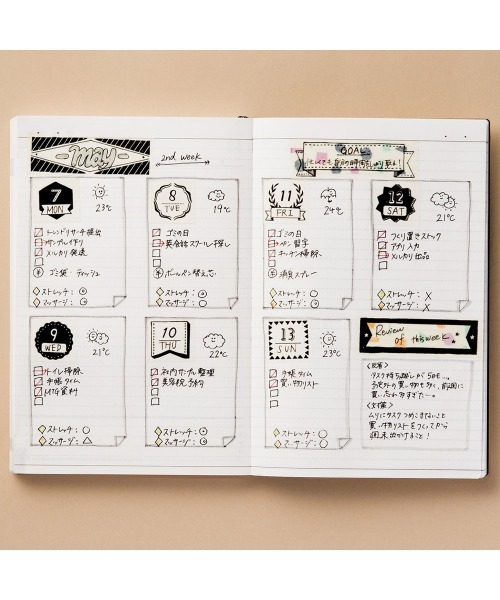 MARK'S（マークス） ステッカー 水性ペンで書けるマスキングテープ