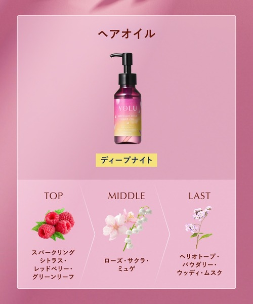 YOLU（ヨル） ヘアオイル 「数量限定」 トリーツ スプリング