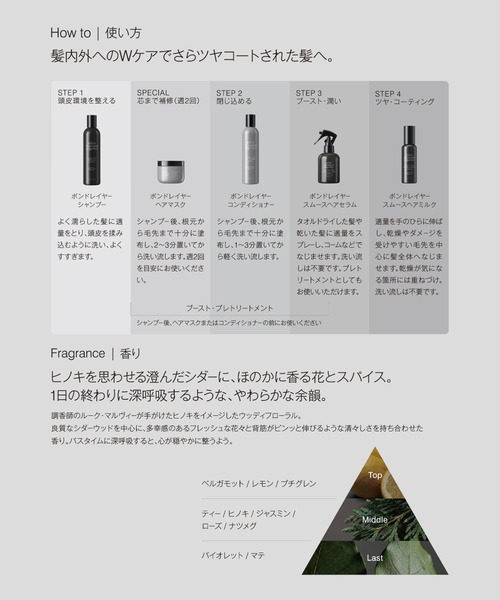 john masters organics（ジョンマスターオーガニック） シャンプー