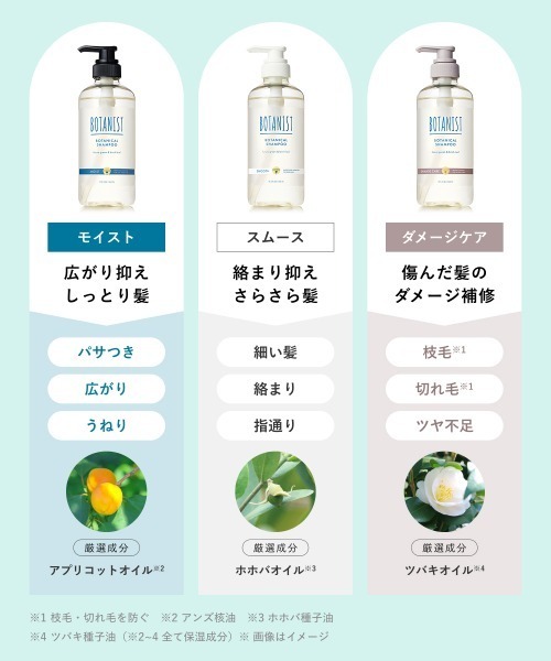 BOTANIST（ボタニスト） シャンプー 「数量限定」BOTANIST ドラえもん