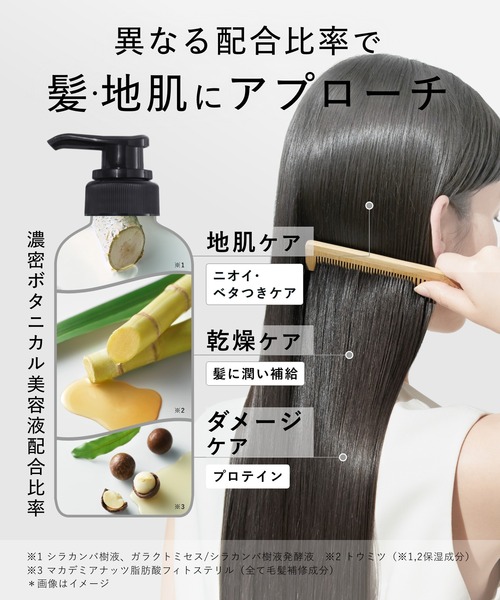 BOTANIST（ボタニスト） シャンプー 「数量限定」BOTANIST ドラえもん