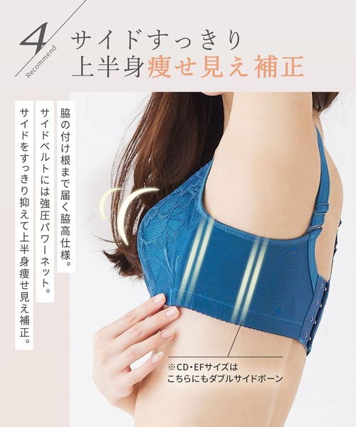 楽天市場】【アウトレット祭り最大70％OFF】 ブラジャー ノン