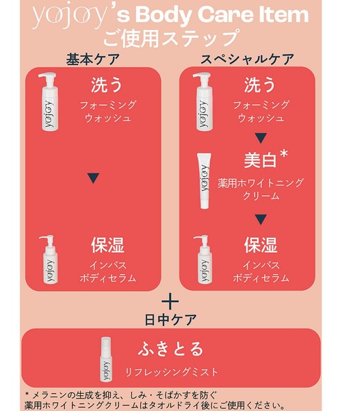 YOJOY ボディクリーム インバスボディセラム オイル美容液