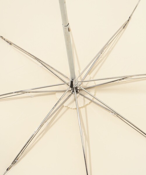【値下げ/新品美品】FOX UMBRELLAS WH-600 折りたたみ傘 楽天市場】☆10%OFFクーポン発行中！【正規代理店商品