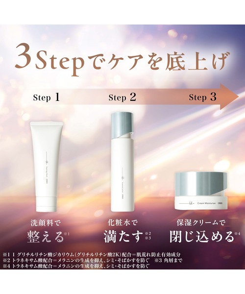 ORBIS（オルビス） 化粧水 オルビスユー ドット エッセンスローション