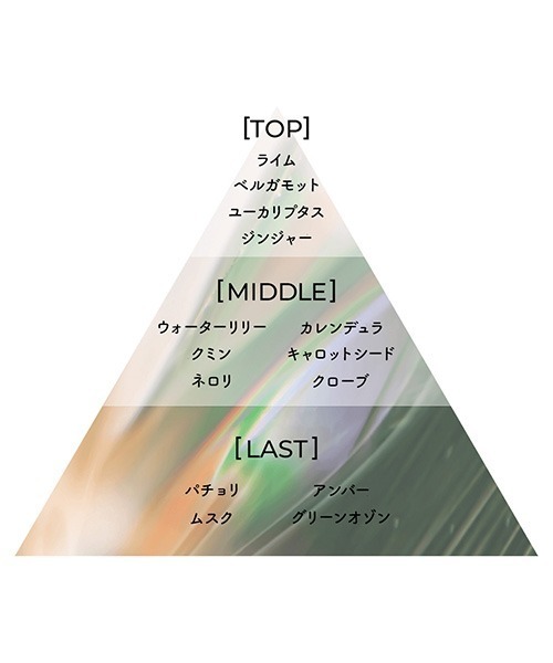 Aíam チャプター8 50mL – Aíam OFFICIAL ONLINE STORE