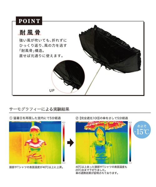 Cepica 折りたたみ傘 「pink trick / ピンクトリック」フリル