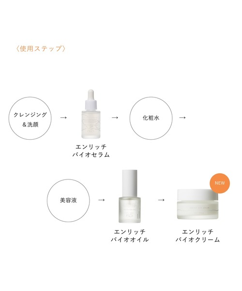 ミリオナ化粧品のおすすめ人気商品一覧 通販 - Yahoo!ショッピング