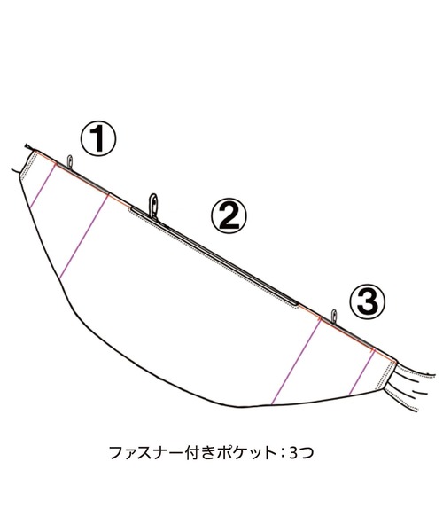 カヤ ショルダーバッグ バッグ 「カヤ」浮世色たすきバッグ レディース