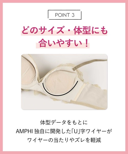 AMPHI(ワコール) ブラジャー 4.5万人の体型データに基づき開発