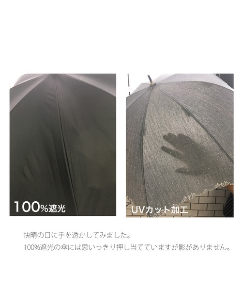 utatane 完全遮光 日傘 傘 軽量 utatane×Kuovi 日傘 完全遮光100