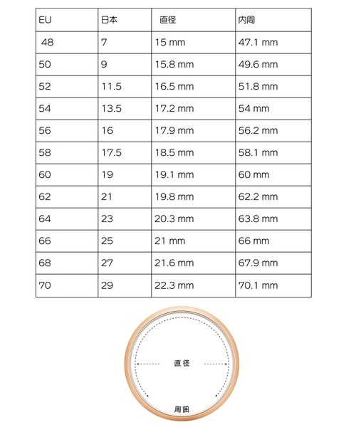 「Daniel Wellington」 リング 13.5 イエローゴールド レディース_画像9