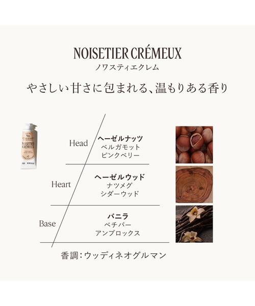 L'OCCITANE（ロクシタン） コスメセット コフレ 「数量限定」カドー ド