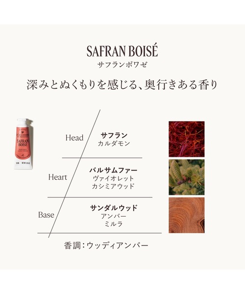 L'OCCITANE（ロクシタン） コスメセット コフレ 「数量限定」カドー ド