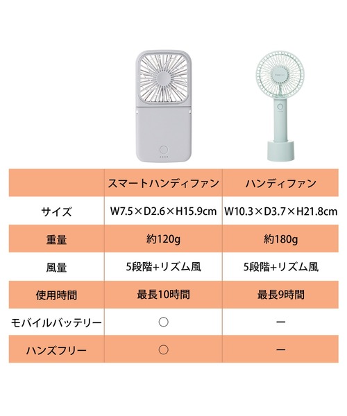【２個セット】Francfranc　フレ　ハンディファン 新デザインは持ち手や羽のデザインにも注目！最新トレンドを
