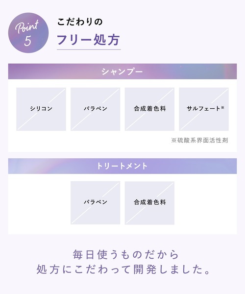 Qurap（キュラップ） シャンプー ラッピング モイスト シャンプー